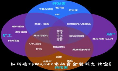  如何将tpWallet中的资金转到支付宝？
