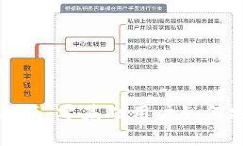 区块链钱包使用指南：零基础用户如何安全管理数字资产